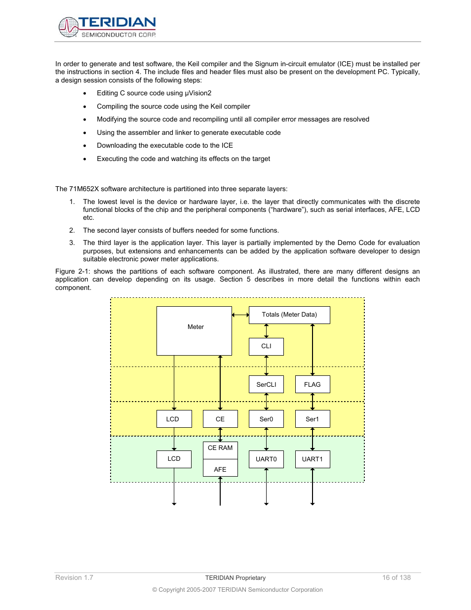 3 software architecture, Software architecture | Maxim Integrated 71M6521BE Energy Meter IC Family Software User Manual | Page 16 / 138