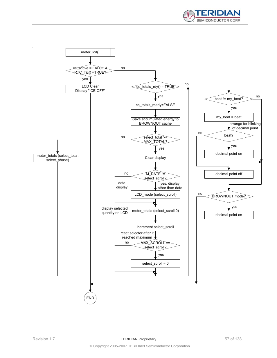 Meter_lcd | Maxim Integrated 71M6521BE Energy Meter IC Family Software User Manual | Page 57 / 138