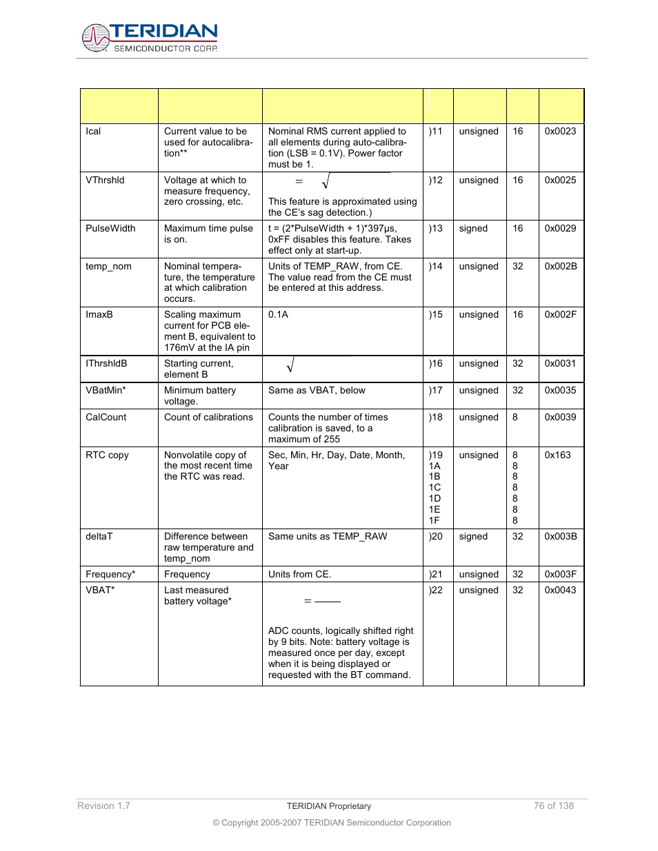 Sqsum v lsb 0 2, Sqsum i 1 2, Nvbat | Maxim Integrated 71M6521BE Energy Meter IC Family Software User Manual | Page 76 / 138