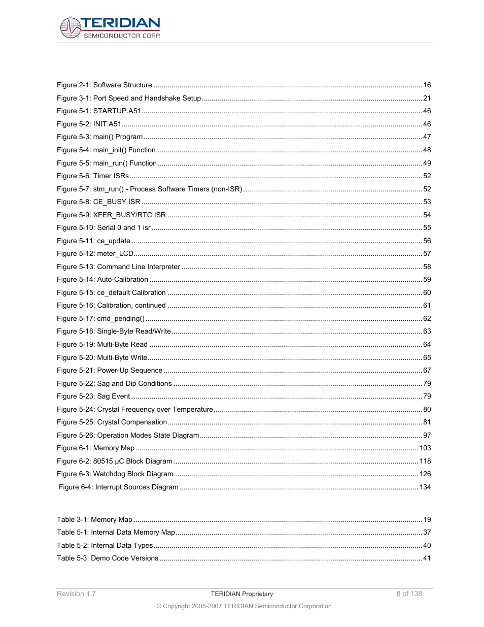 List of figures, List of tables | Maxim Integrated 71M6521BE Energy Meter IC Family Software User Manual | Page 8 / 138