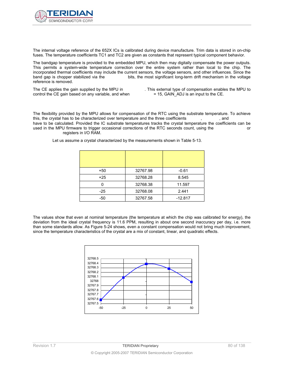 3 temperature compensation for measurements, 4 temperature compensation for the rtc, Temperature compensation for measurements | Temperature compensation for the rtc | Maxim Integrated 71M6521BE Energy Meter IC Family Software User Manual | Page 80 / 138