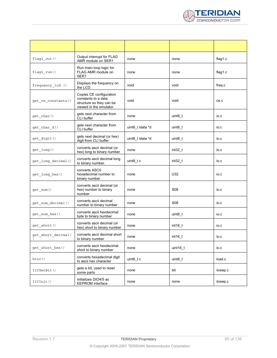 Maxim Integrated 71M6521BE Energy Meter IC Family Software User Manual | Page 85 / 138