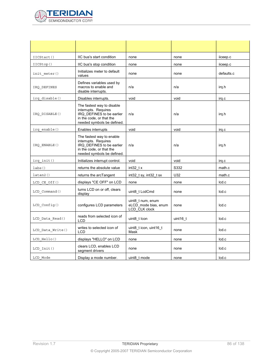 Maxim Integrated 71M6521BE Energy Meter IC Family Software User Manual | Page 86 / 138