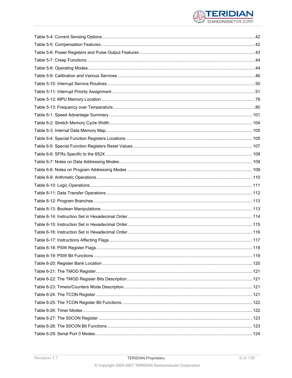 Maxim Integrated 71M6521BE Energy Meter IC Family Software User Manual | Page 9 / 138