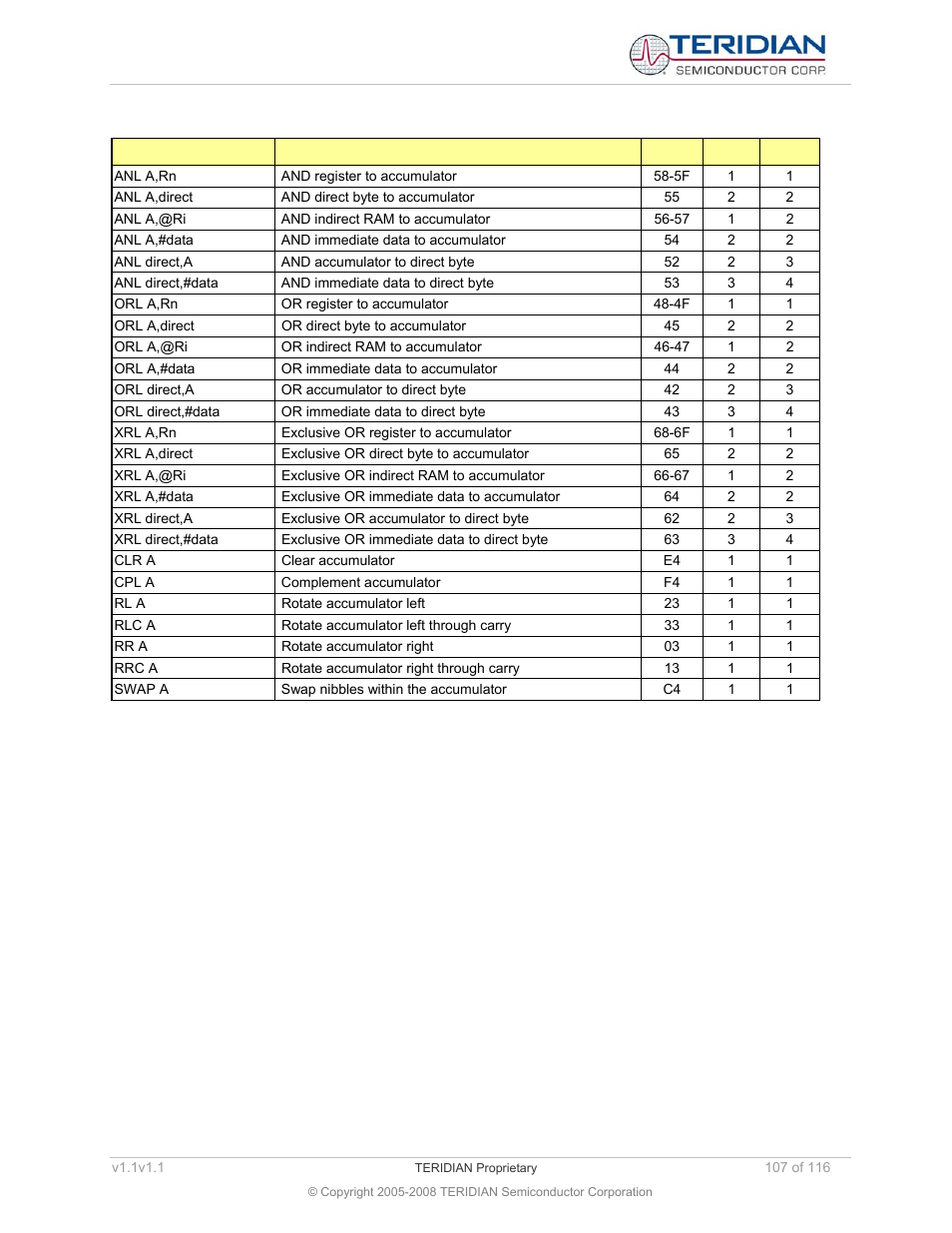 Table 6-10: logic operations | Maxim Integrated 71M6534 Energy Meter IC Family Software User Manual | Page 107 / 116