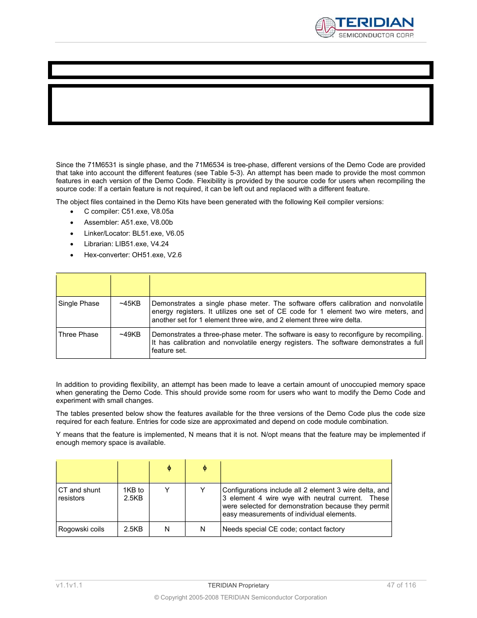 2 demo code options and program size, Demo code options and program size, Table 5-3: demo code versions | Table 5-4: current sensing options | Maxim Integrated 71M6534 Energy Meter IC Family Software User Manual | Page 47 / 116