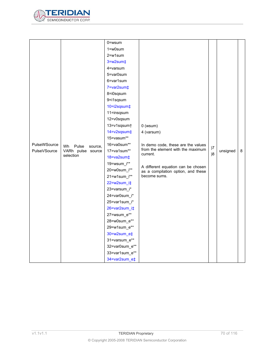 Maxim Integrated 71M6534 Energy Meter IC Family Software User Manual | Page 70 / 116