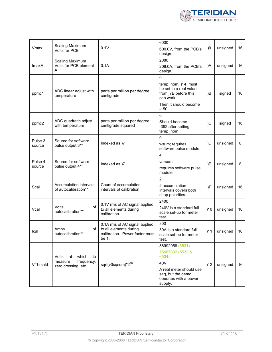 Maxim Integrated 71M6534 Energy Meter IC Family Software User Manual | Page 71 / 116