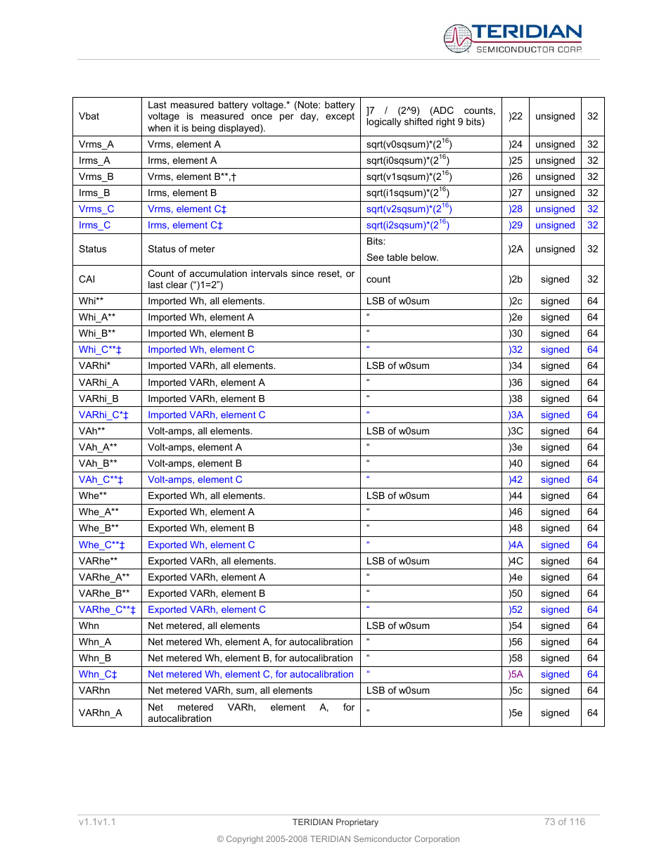 Maxim Integrated 71M6534 Energy Meter IC Family Software User Manual | Page 73 / 116