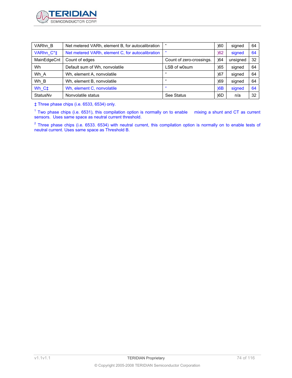 Table 5-12: mpu memory locations | Maxim Integrated 71M6534 Energy Meter IC Family Software User Manual | Page 74 / 116