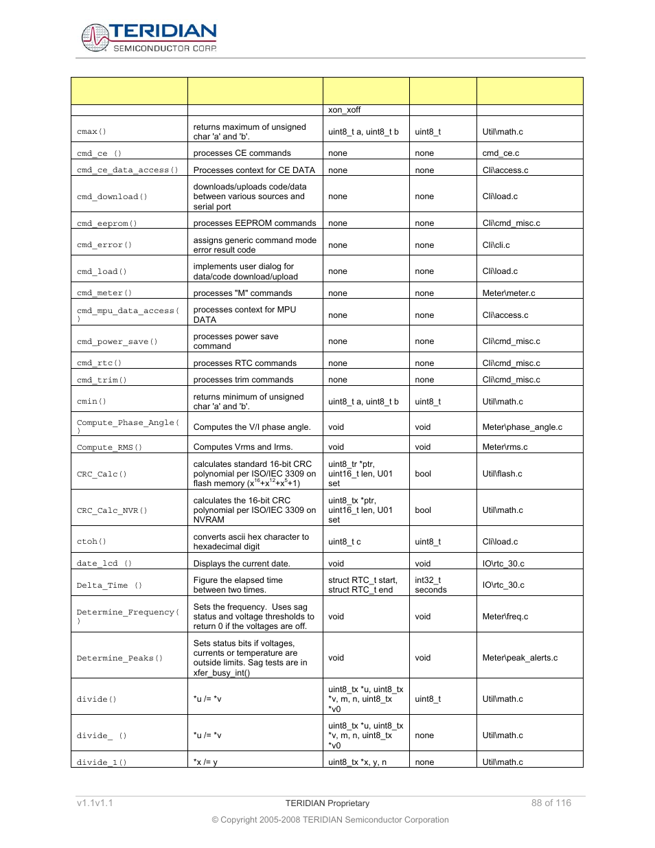 Maxim Integrated 71M6534 Energy Meter IC Family Software User Manual | Page 88 / 116