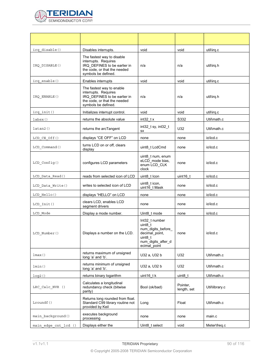 Maxim Integrated 71M6534 Energy Meter IC Family Software User Manual | Page 90 / 116