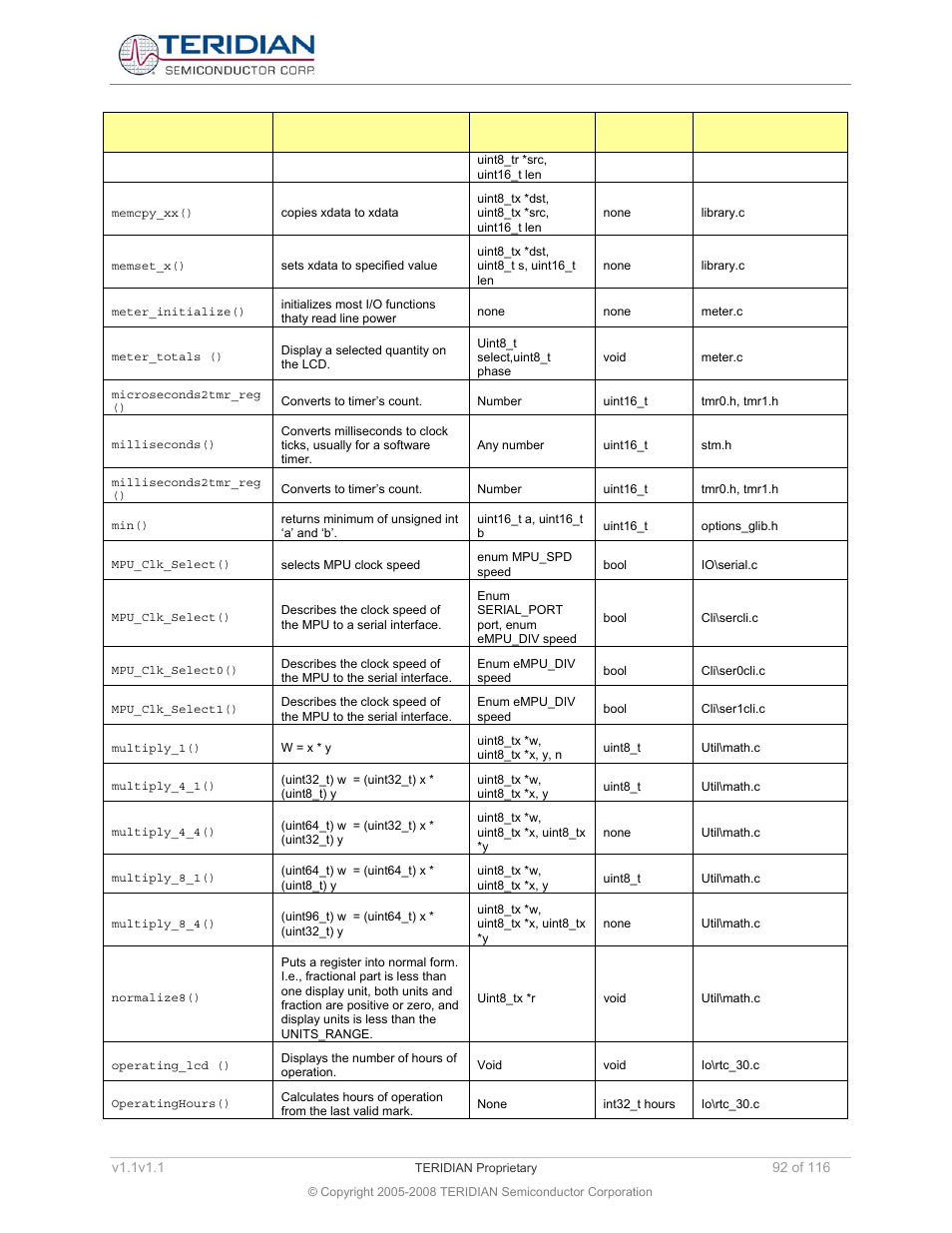 Maxim Integrated 71M6534 Energy Meter IC Family Software User Manual | Page 92 / 116