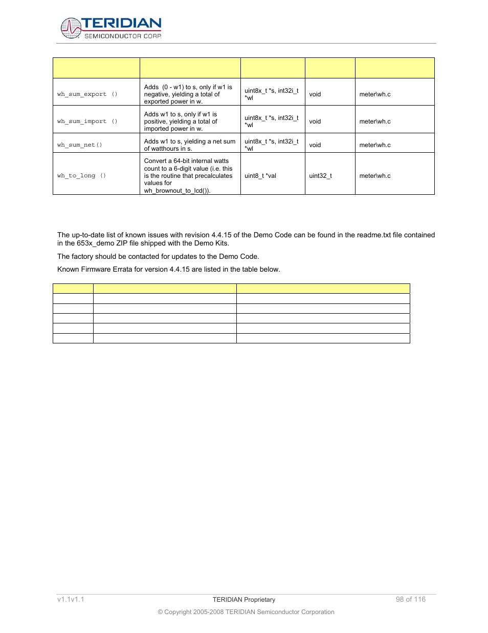 16 errata, Errata | Maxim Integrated 71M6534 Energy Meter IC Family Software User Manual | Page 98 / 116