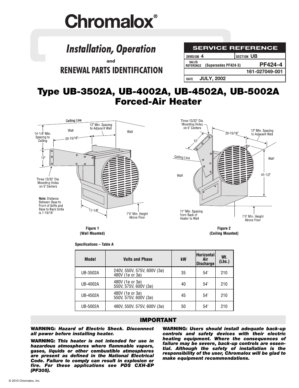 Chromalox UB-4002A User Manual | 12 pages