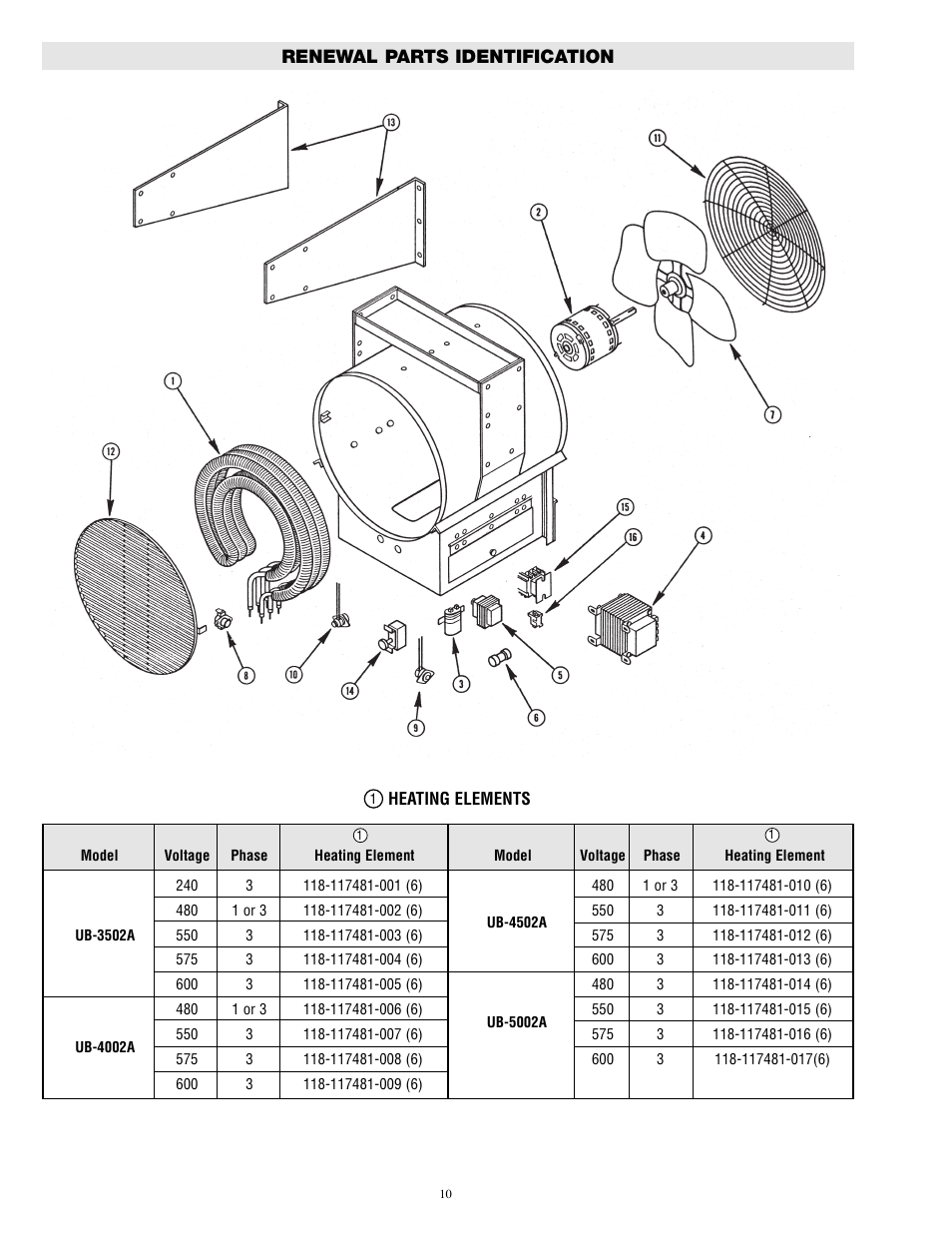 Renewal parts identification | Chromalox UB-4002A User Manual | Page 10 / 12