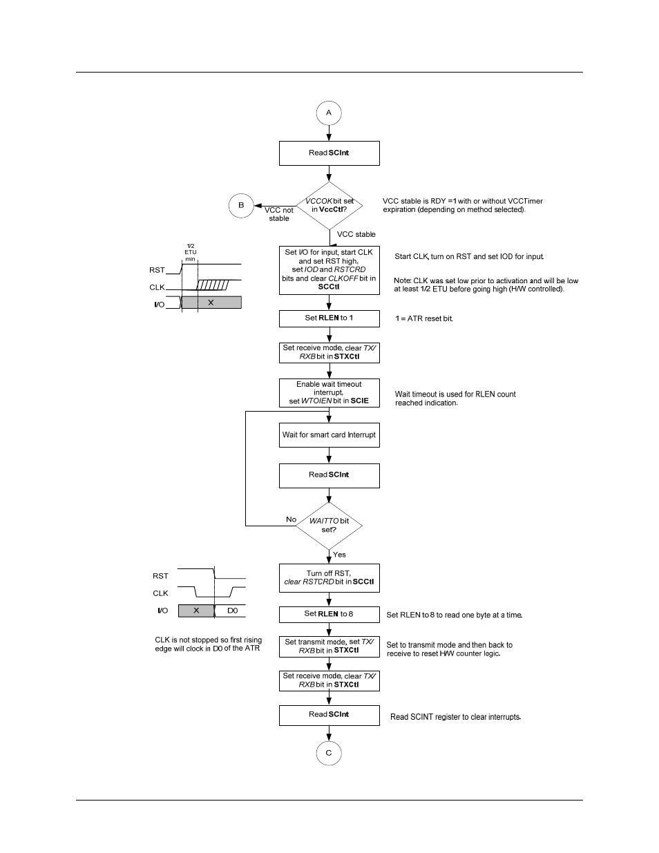 Maxim Integrated 73S12xxF User Manual | Page 22 / 38