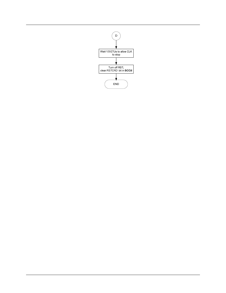 Figure 28: 3-wire send command flowchart, Figure 28 | Maxim Integrated 73S12xxF User Manual | Page 28 / 38