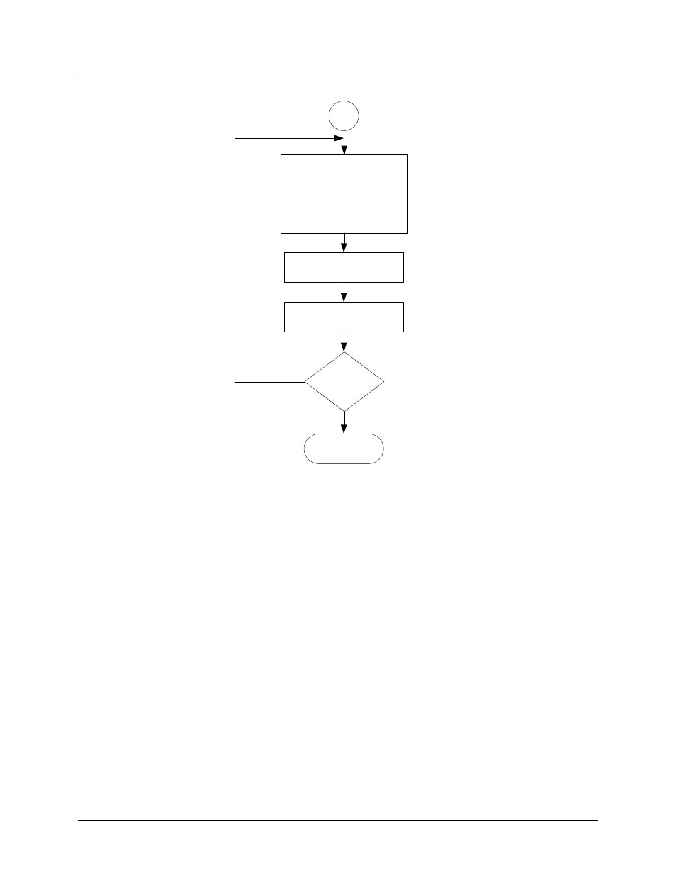 Figure 30: i, C card activation flowchart | Maxim Integrated 73S12xxF User Manual | Page 31 / 38