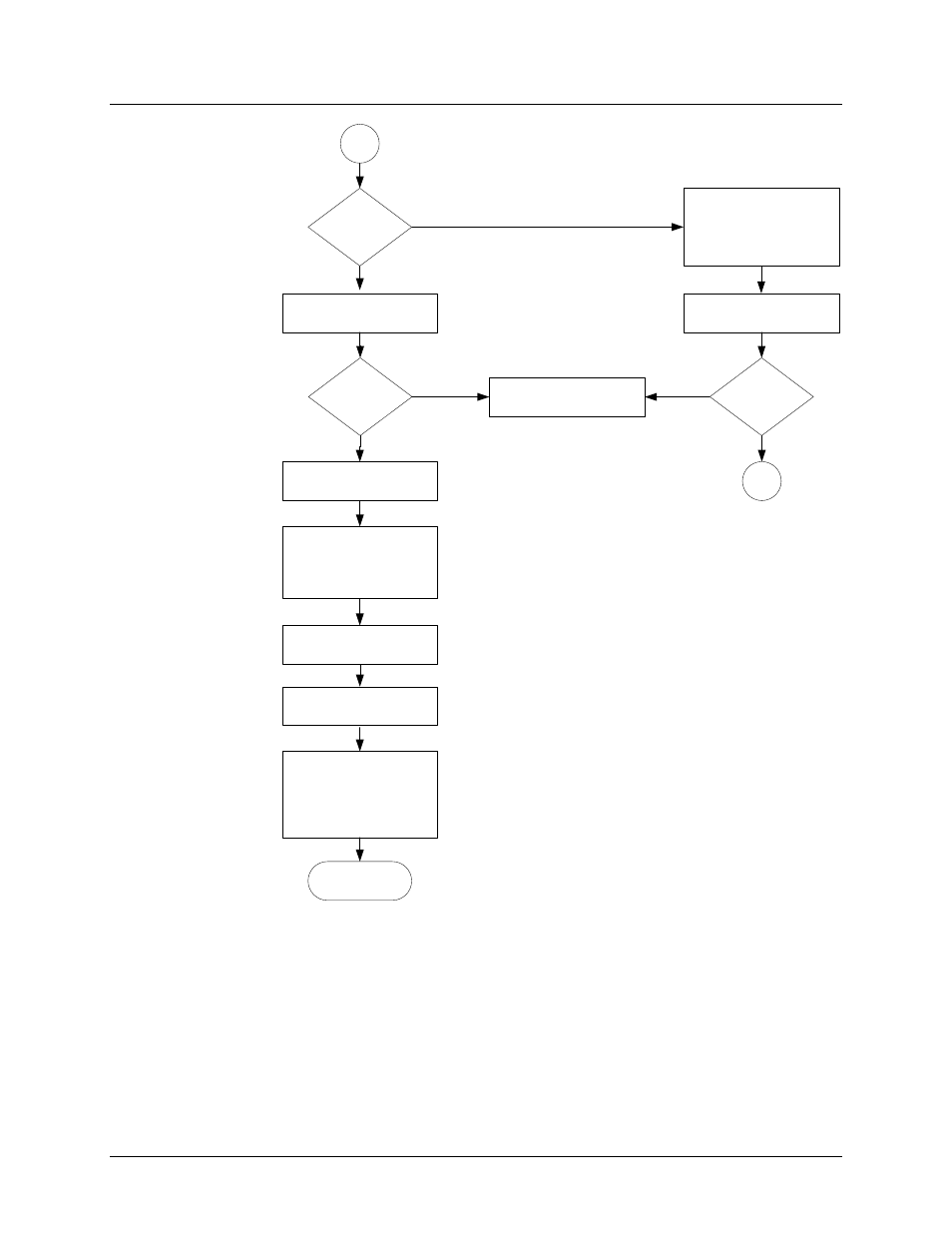 Figure 31: i, C write data flowchart, Figure 31 | Maxim Integrated 73S12xxF User Manual | Page 33 / 38