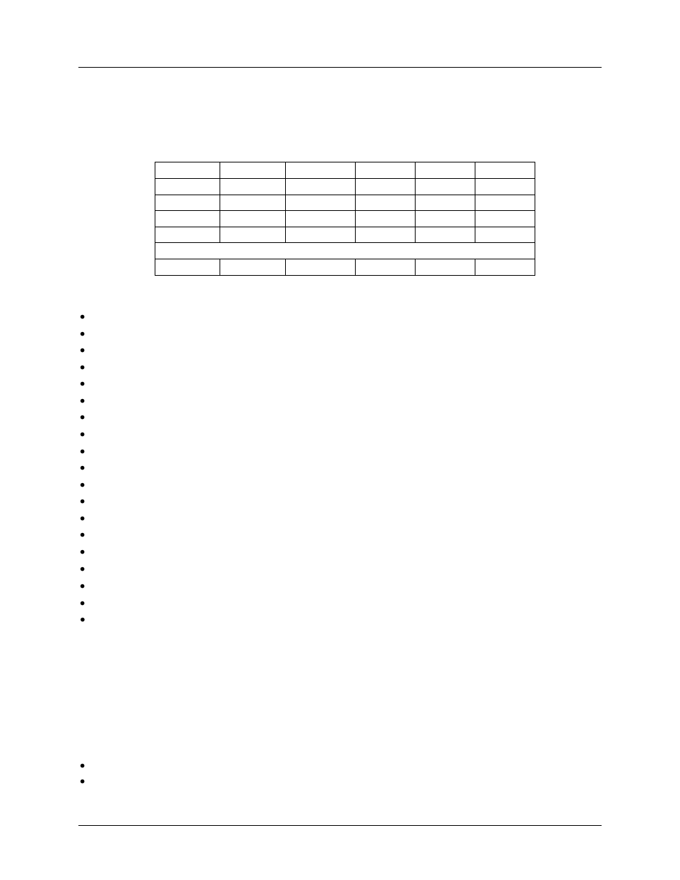 Table 3: interrupt sources and priority level | Maxim Integrated 73S12xxF Software User Manual | Page 21 / 93