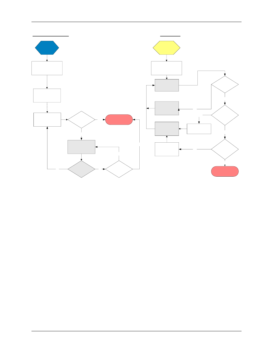 Boot(), Checkpasscode (), Figure 10: flash download and programming process | E 68), Figure 10 | Maxim Integrated 73S12xxF Software User Manual | Page 68 / 93