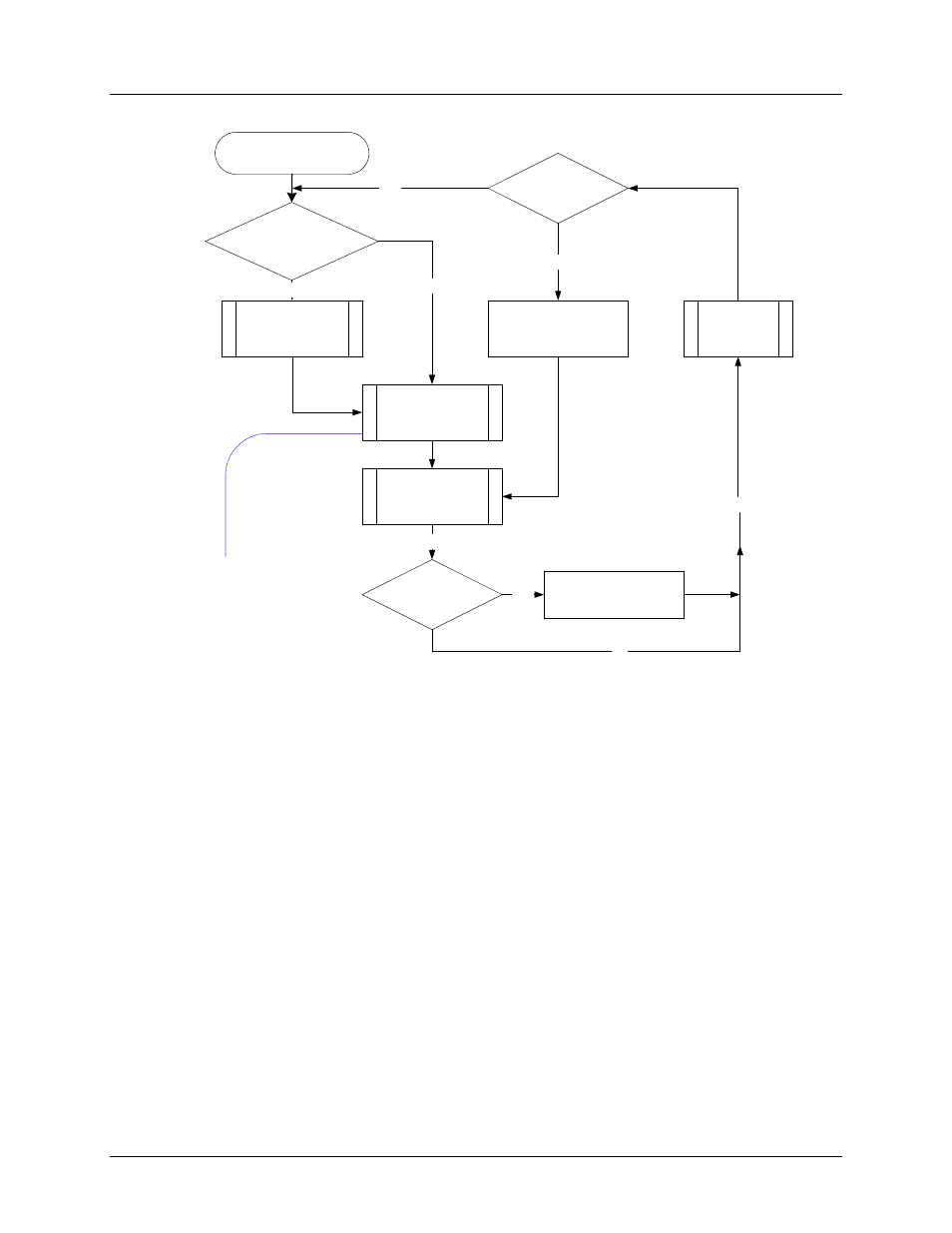 2 mastercard loopback test, Figure 11: emv pse test flow chart | Maxim Integrated 73S12xxF Software User Manual | Page 87 / 93