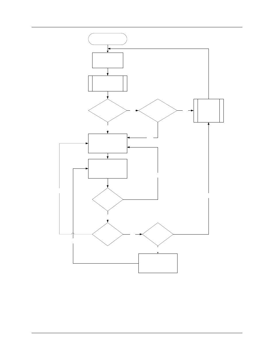Figure 13: mci test flow chart without pts/pps, Figure 13 | Maxim Integrated 73S12xxF Software User Manual | Page 89 / 93