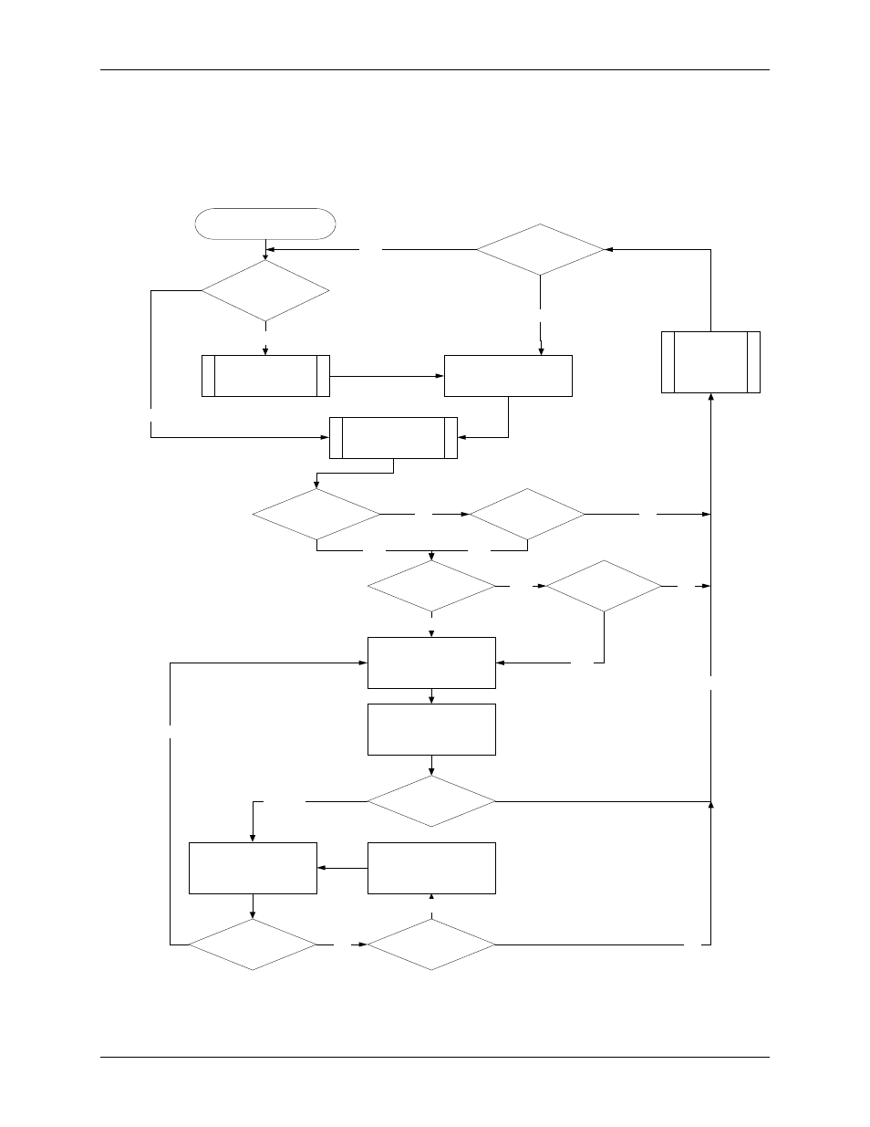 3 visa-1 loopback test, Figure 14: visa-1 loopback test flow chart | Maxim Integrated 73S12xxF Software User Manual | Page 90 / 93