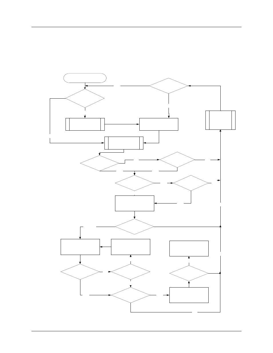 2 visa-2 loopback test, Visa-2 loopback test, Figure 15: visa-2 loopback test flow chart | Maxim Integrated 73S12xxF Software User Manual | Page 91 / 93