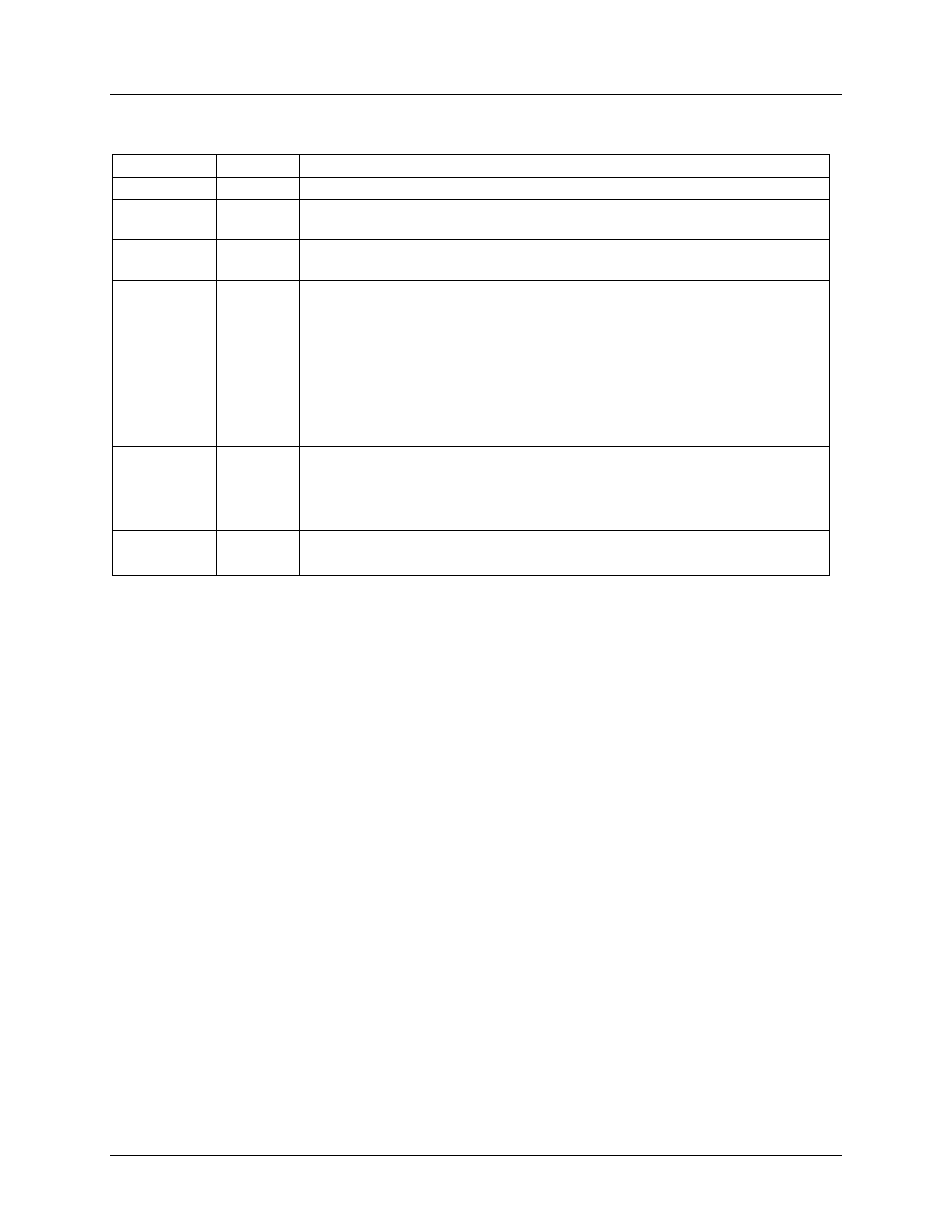 Revision history | Maxim Integrated 73S12xxF Software User Manual | Page 93 / 93