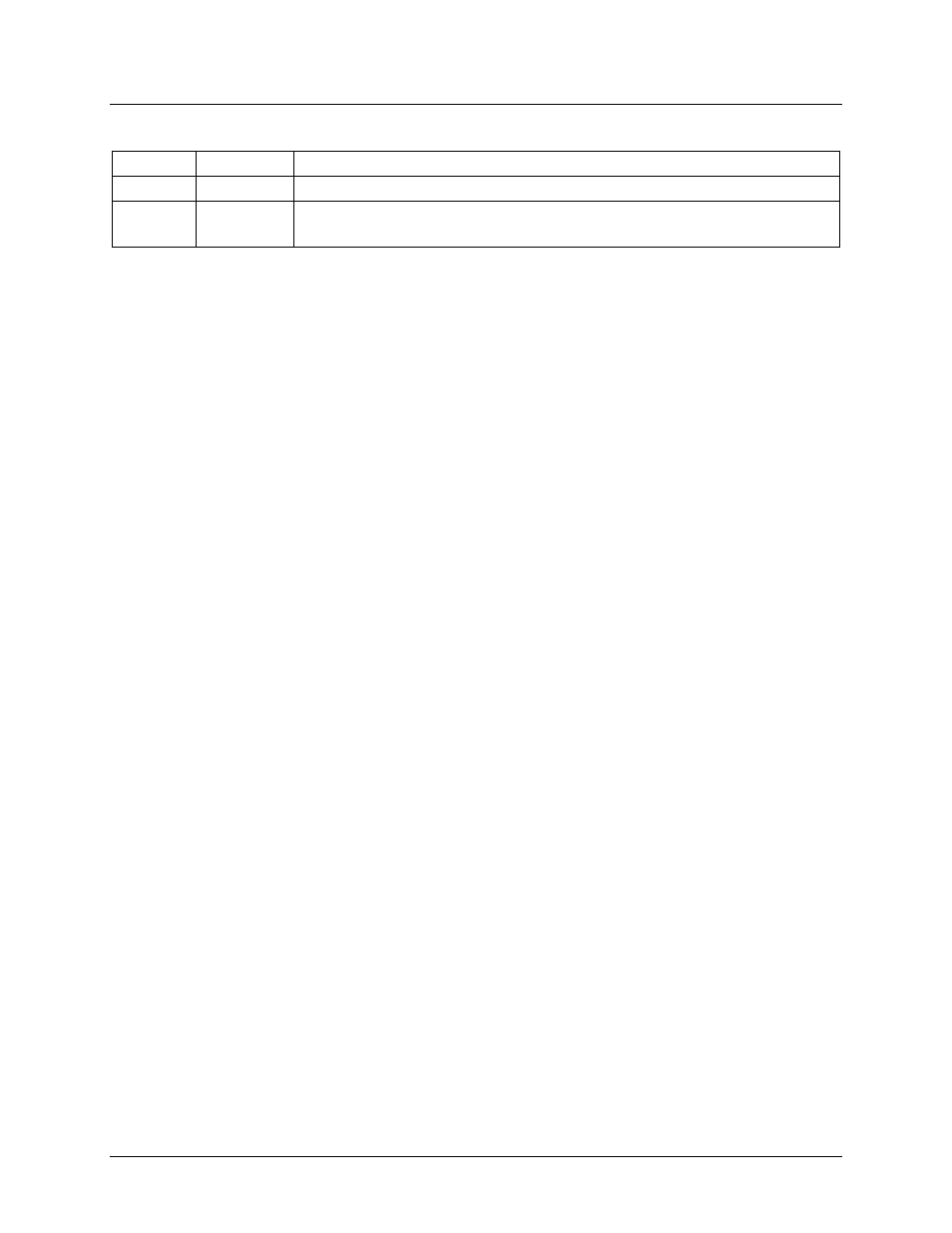 Revision history | Maxim Integrated 73S12xxF USB-CCID Host GUI User Manual | Page 22 / 22
