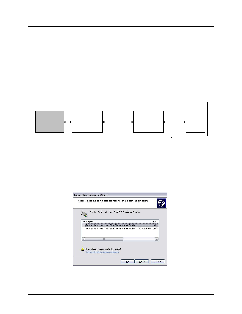 0b0bintroduction, Scope, Setup | Introduction, Figure 1: usb ccid system, 1 scope, 2 setup, Readerdevice | Maxim Integrated 73S12xxF USB-CCID Host GUI User Manual | Page 5 / 22