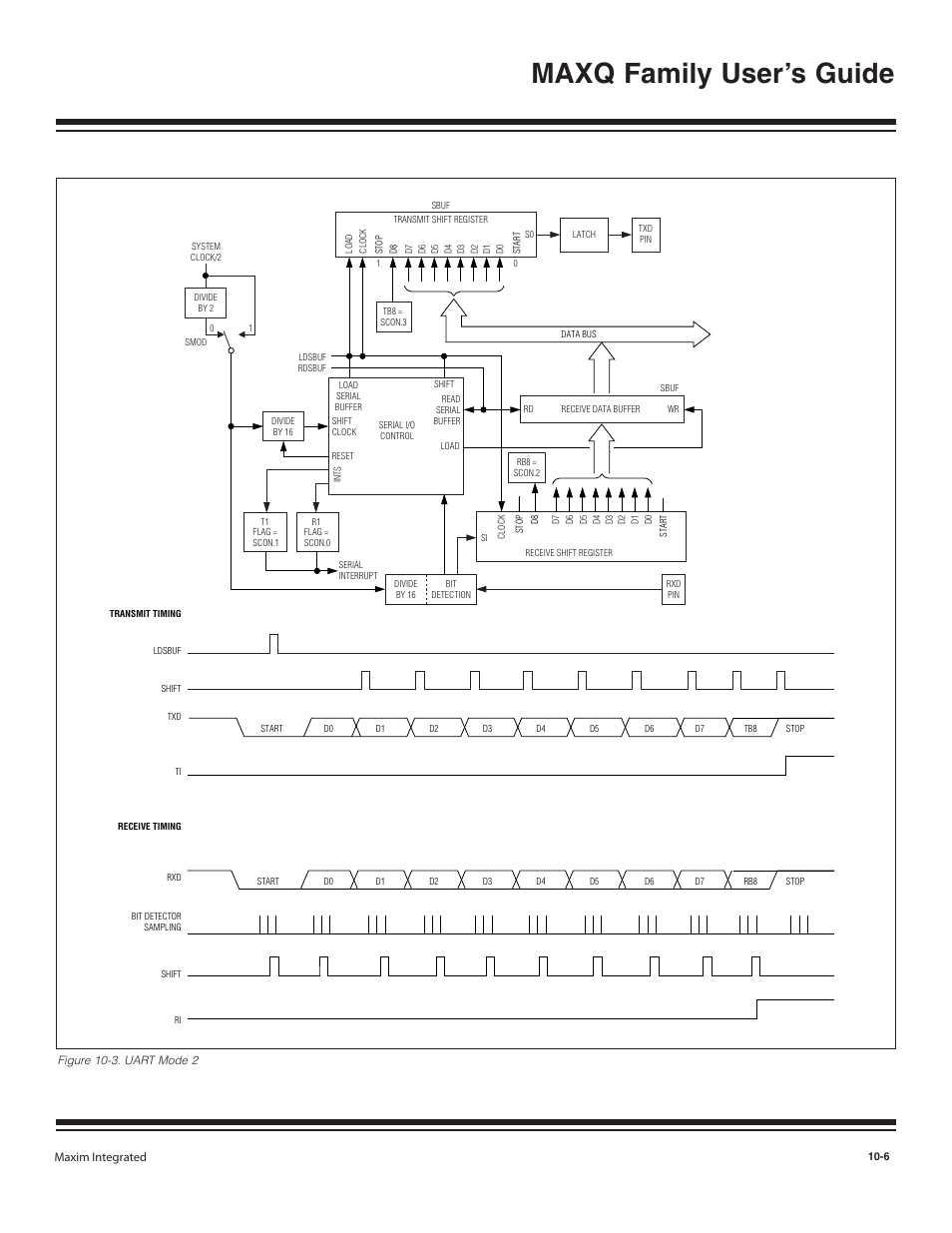 Figure 10-3. uart mode 2 -6, Maxq family user’s guide | Maxim Integrated MAXQ Family User Manual | Page 107 / 216