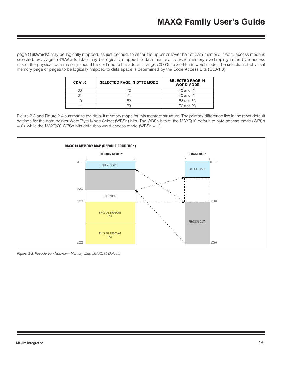 Maxq family user’s guide | Maxim Integrated MAXQ Family User Manual | Page 13 / 216