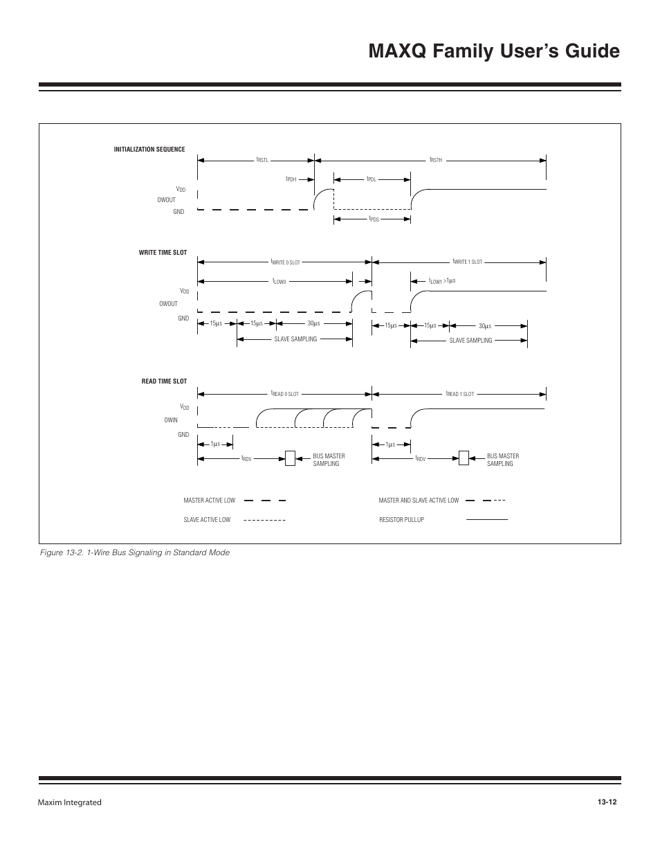 Maxq family user’s guide | Maxim Integrated MAXQ Family User Manual | Page 141 / 216