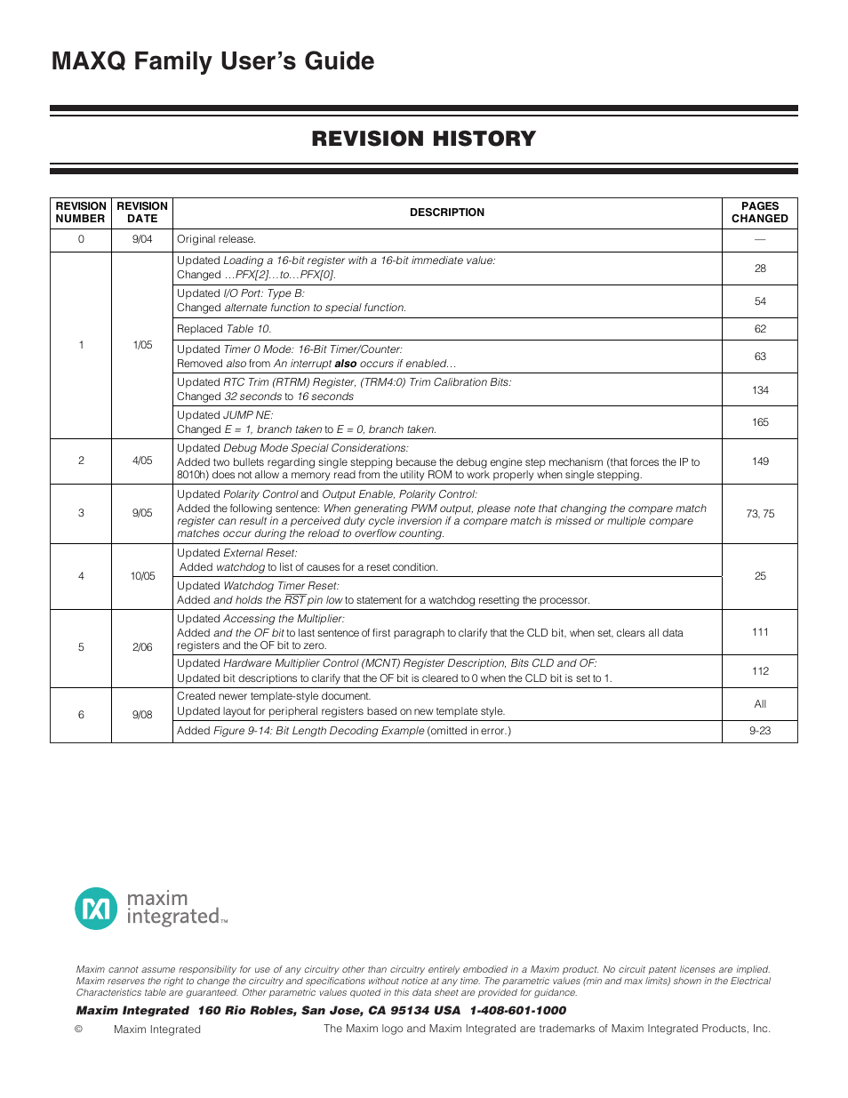 Revision history, Maxq family user’s guide | Maxim Integrated MAXQ Family User Manual | Page 216 / 216