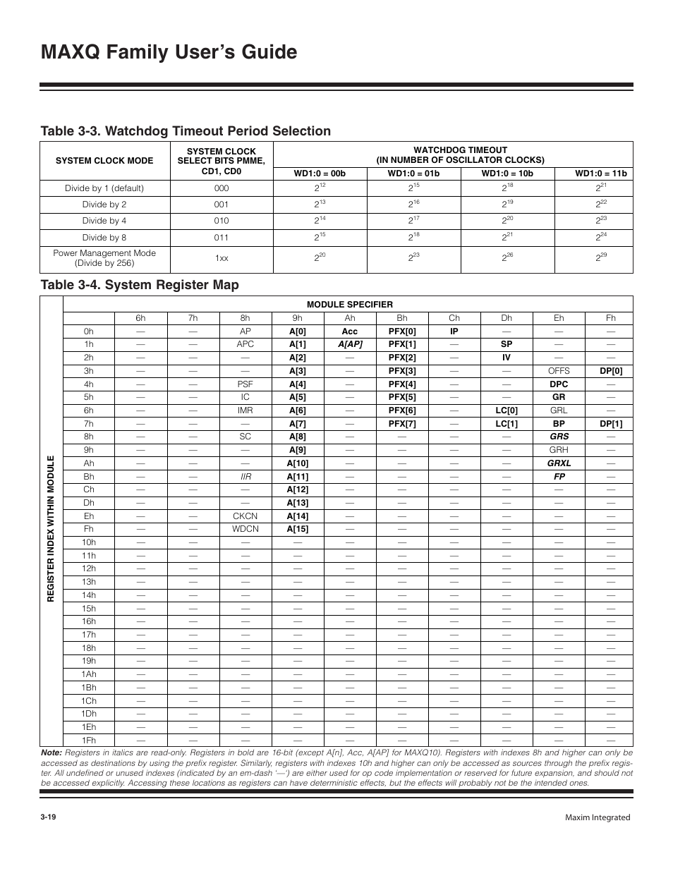 Table 3-3. watchdog timeout period selection -19, Table 3-4. system register map -19, Maxq family user’s guide | Table 3-3. watchdog timeout period selection, Table 3-4. system register map | Maxim Integrated MAXQ Family User Manual | Page 44 / 216