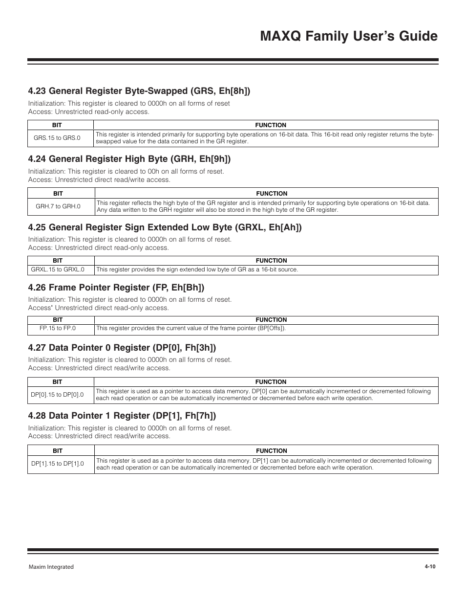 23 general register byte-s, 24 general register high b, 25 general register sign e | 26 frame pointer register, 27 data pointer 0 register, 28 data pointer 1 register, 23 general register byte-swapped (grs, eh[8h]) -10, 24 general register high byte (grh, eh[9h]) -10, 26 frame pointer register (fp, eh[bh]) -10, 27 data pointer 0 register (dp[0], fh[3h]) -10 | Maxim Integrated MAXQ Family User Manual | Page 56 / 216