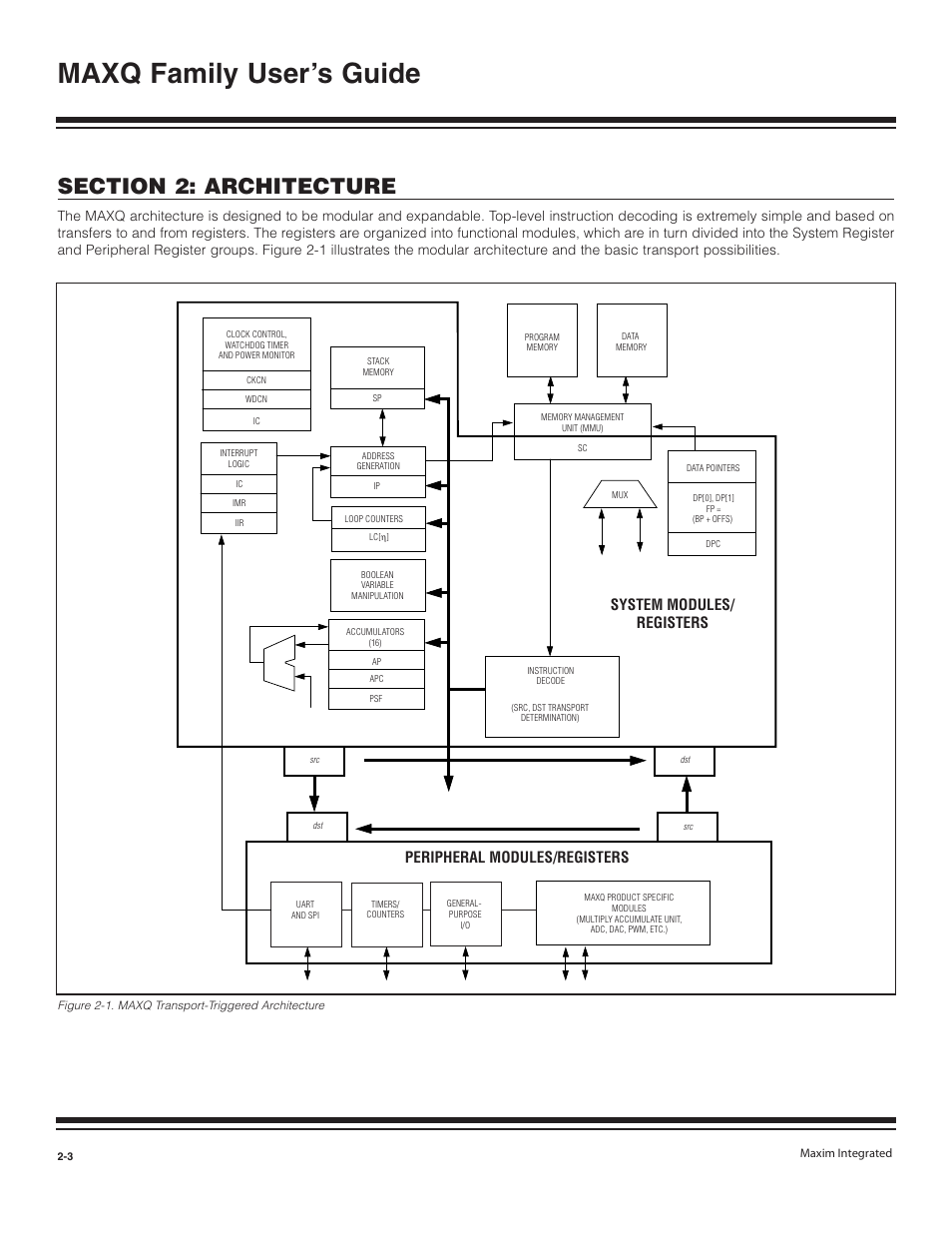 Maxq family user’s guide | Maxim Integrated MAXQ Family User Manual | Page 8 / 216