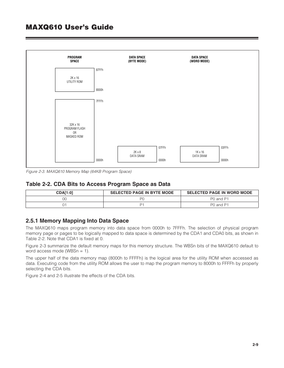 1 memory mapping into data space, 2 .5 .1 memory mapping into data space -9, Maxq610 user’s guide | Maxim Integrated MAXQ610 User Manual | Page 13 / 203