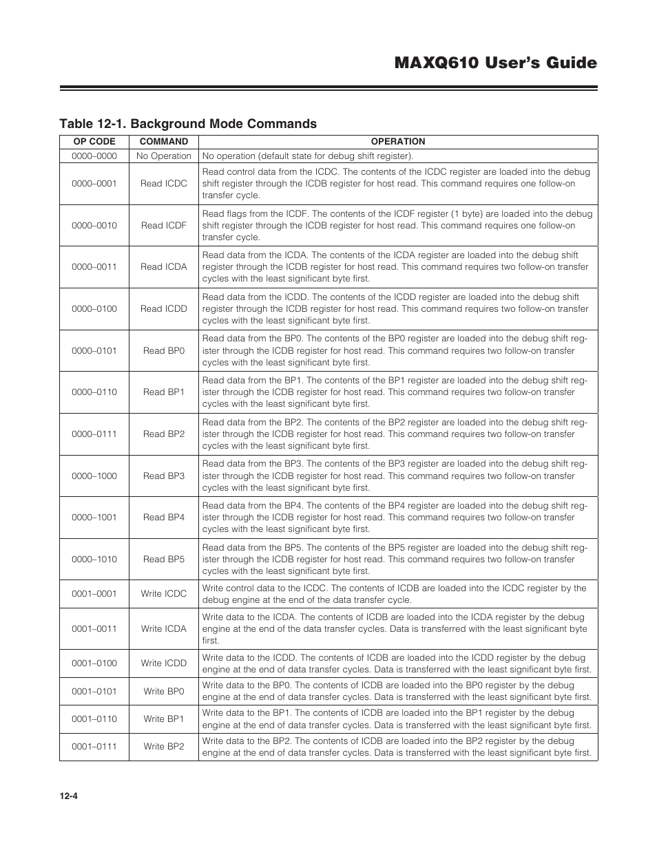 Table 12-1 . background mode commands -4, Maxq610 user’s guide, Table 12-1. background mode commands | Maxim Integrated MAXQ610 User Manual | Page 155 / 203