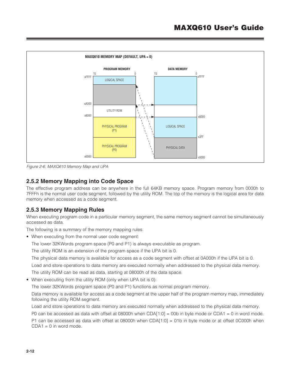 2 memory mapping into code space, 3 memory mapping rules, Figure 2-6 . maxq610 memory map and upa -12 | Maxq610 user’s guide | Maxim Integrated MAXQ610 User Manual | Page 16 / 203