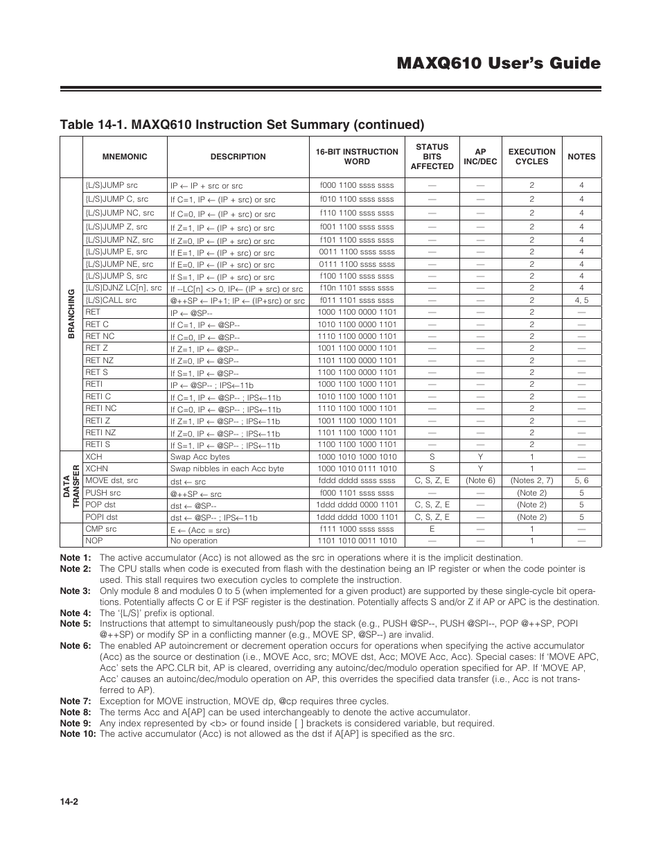 Maxq610 user’s guide | Maxim Integrated MAXQ610 User Manual | Page 169 / 203