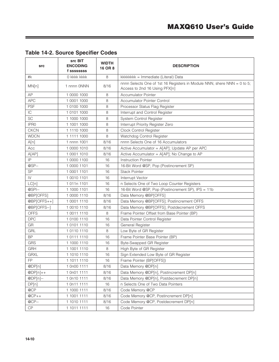 Maxq610 user’s guide, Table 14-2. source specifier codes | Maxim Integrated MAXQ610 User Manual | Page 177 / 203
