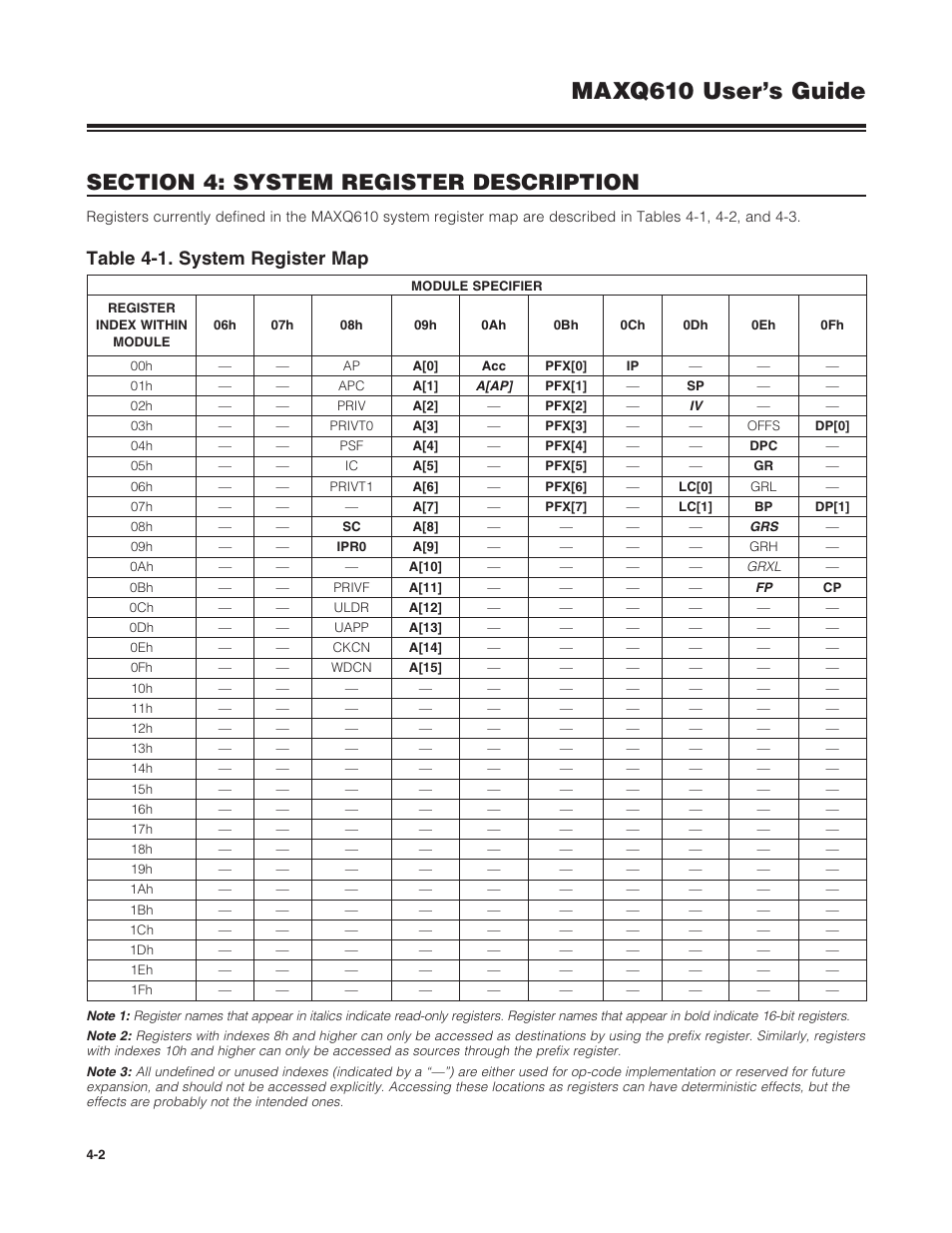 Table 4-1 . system register map -2, Maxq610 user’s guide, Table 4-1. system register map | Maxim Integrated MAXQ610 User Manual | Page 57 / 203