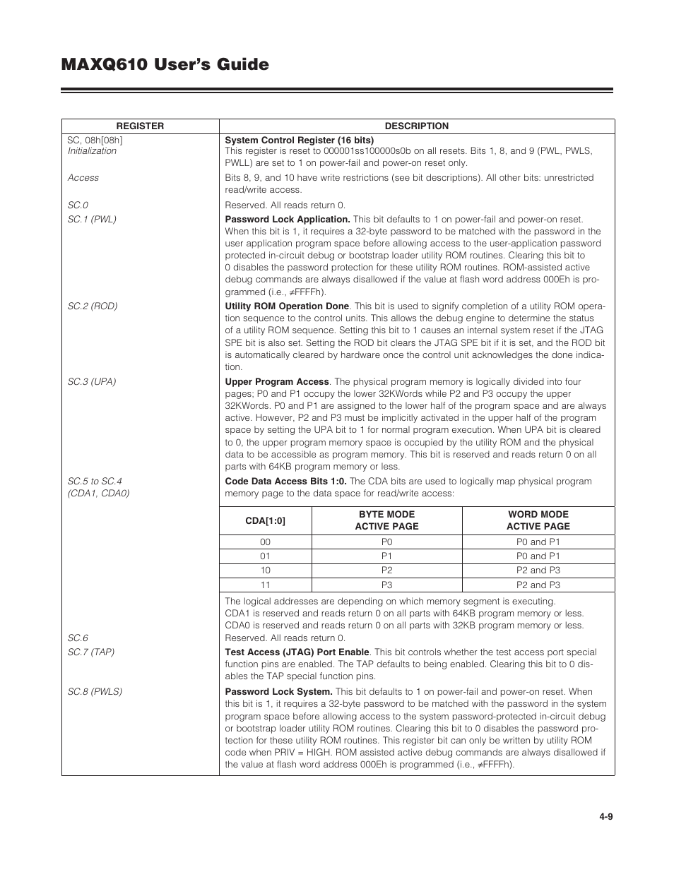 Maxq610 user’s guide | Maxim Integrated MAXQ610 User Manual | Page 64 / 203