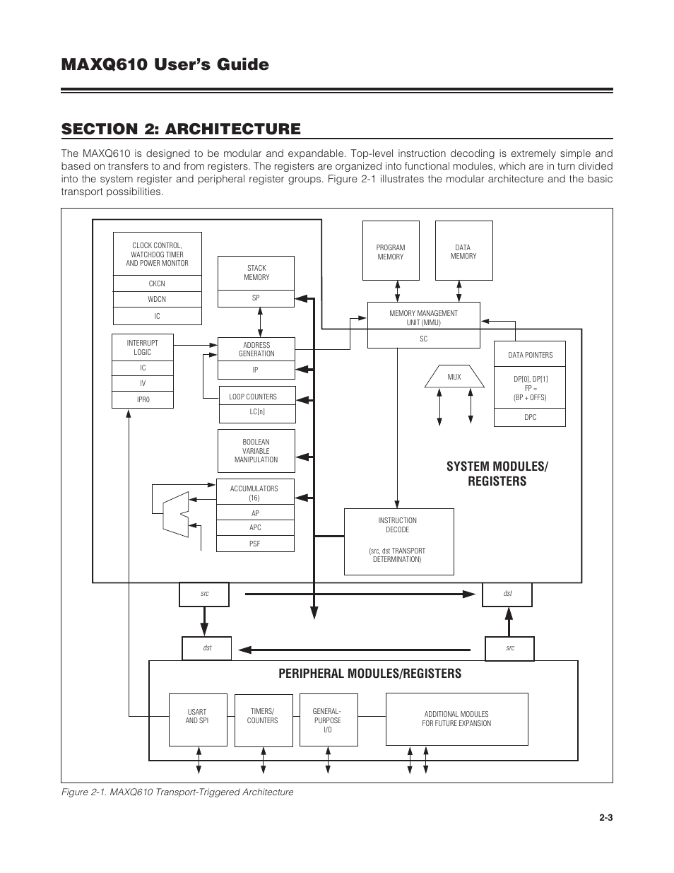 Maxq610 user’s guide | Maxim Integrated MAXQ610 User Manual | Page 7 / 203