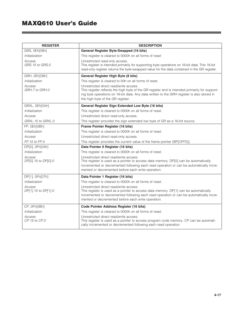 Maxq610 user’s guide | Maxim Integrated MAXQ610 User Manual | Page 72 / 203