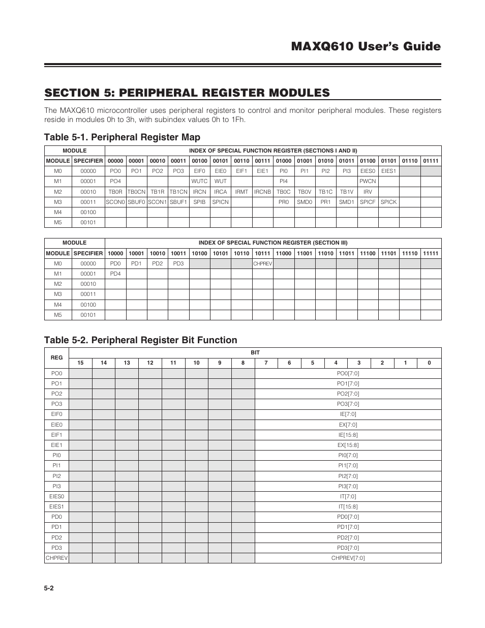 Maxq610 user’s guide | Maxim Integrated MAXQ610 User Manual | Page 74 / 203